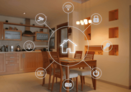 Smart Home Technology Trends